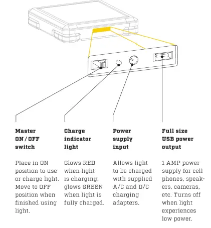 FREESPIRIT-650-RLOS100G2-ReadyLight-Generation-2-High-Quality-Camping-Light-10