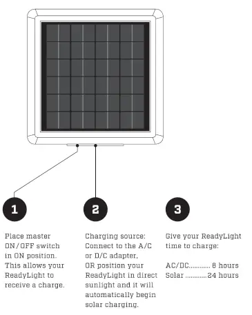 FREESPIRIT-650-RLOS100G2-ReadyLight-Generation-2-High-Quality-Camping-Light-11
