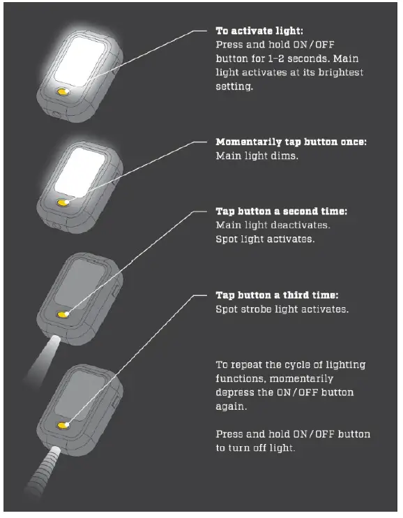 FREESPIRIT-650-RLOS100G2-ReadyLight-Generation-2-High-Quality-Camping-Light-14