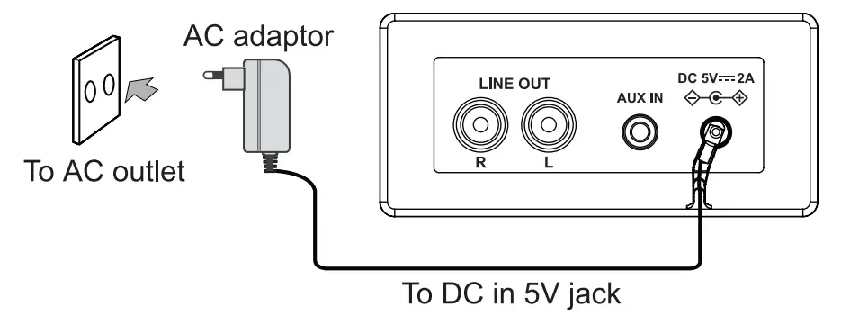 muse-MT-201-BTR-Bluetooth-Suitcase-Record-Player-FIG-2
