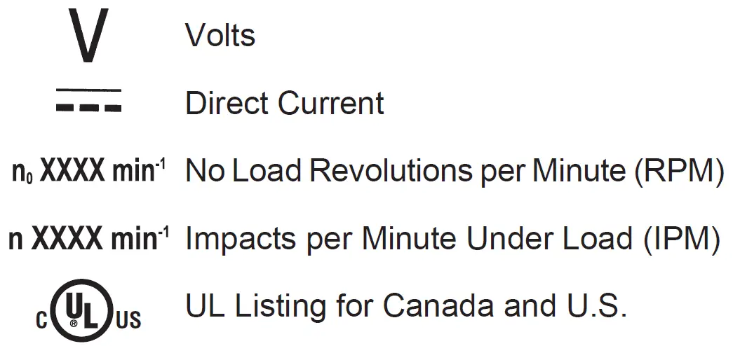milwaukee 2406-20 M12 Li-Ion Cordless Power Tool Set 1