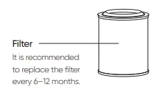 smartmi-Jya-Fjord-Pro-Air-Purifier-FIG10