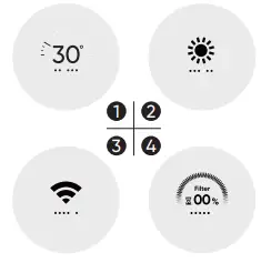 smartmi-Jya-Fjord-Pro-Air-Purifier-FIG7