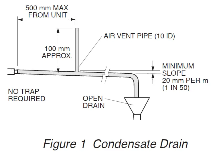 temperzone-CWP-Ducted-Water-Cooled-Packaged-Air-Conditioners-01