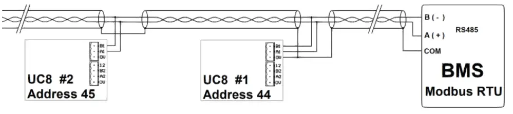 temperzone-CWP-Ducted-Water-Cooled-Packaged-Air-Conditioners-02
