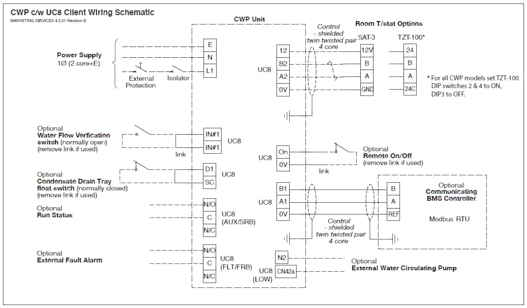 temperzone-CWP-Ducted-Water-Cooled-Packaged-Air-Conditioners-03