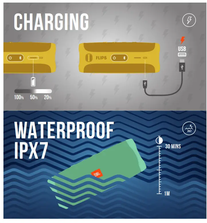 JBL FLIP 5 Waterproof Portable Bluetooth Speaker - Charger