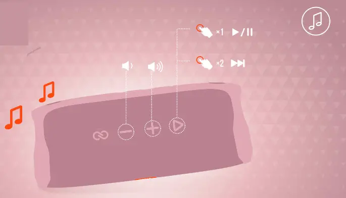 JBL FLIP 5 Waterproof Portable Bluetooth Speaker - play