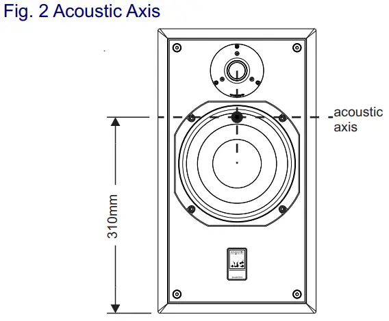 ATC SCM20ASL Pro Loudspeaker - Fig 2