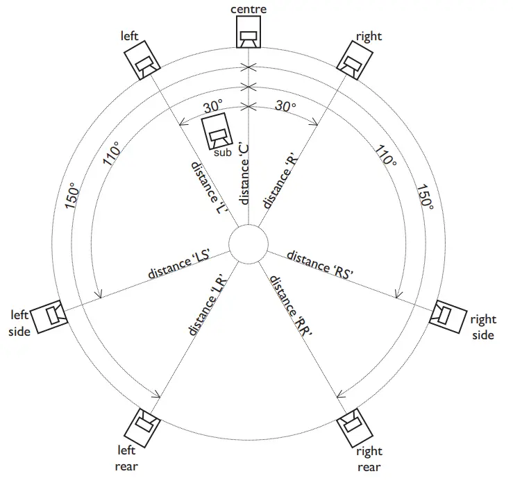 ATC SCM20ASL Pro Loudspeaker - Fig 3