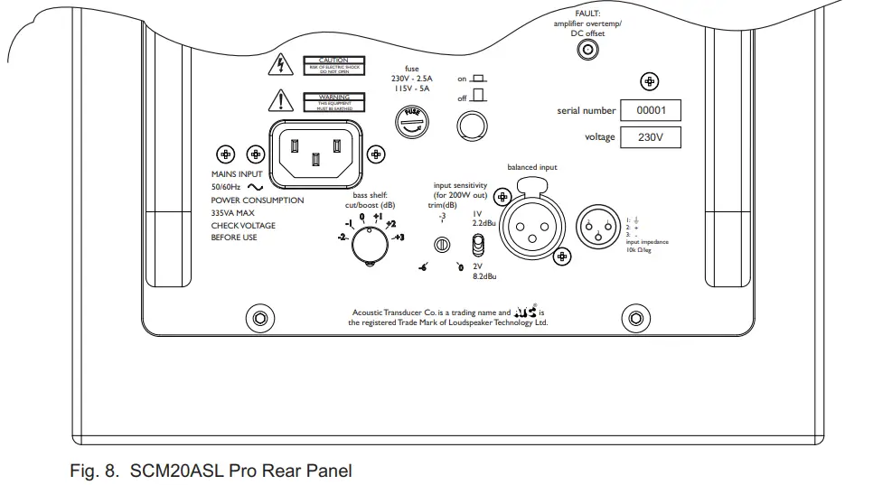 ATC SCM20ASL Pro Loudspeaker - Fig 6