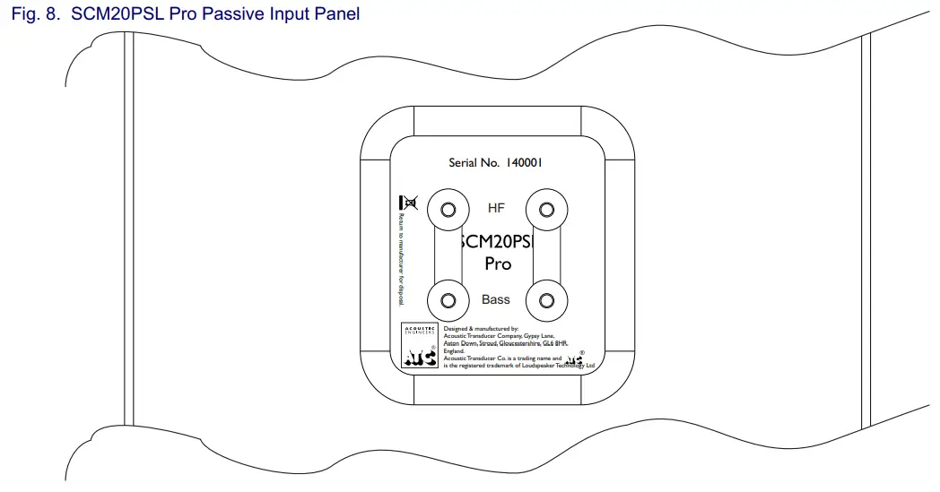 ATC SCM20ASL Pro Loudspeaker - Fig 7