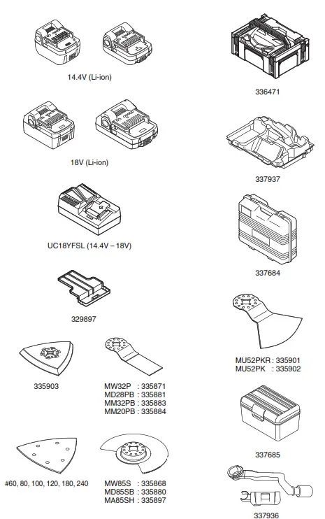 HiKOKI CV 14DBL Electric Multifunctional Vibration Tool Highcapacity- ico55