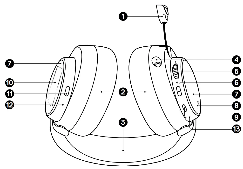 steelseries 38261521 Arctis Nova Pro Wireless Headphone fig 25