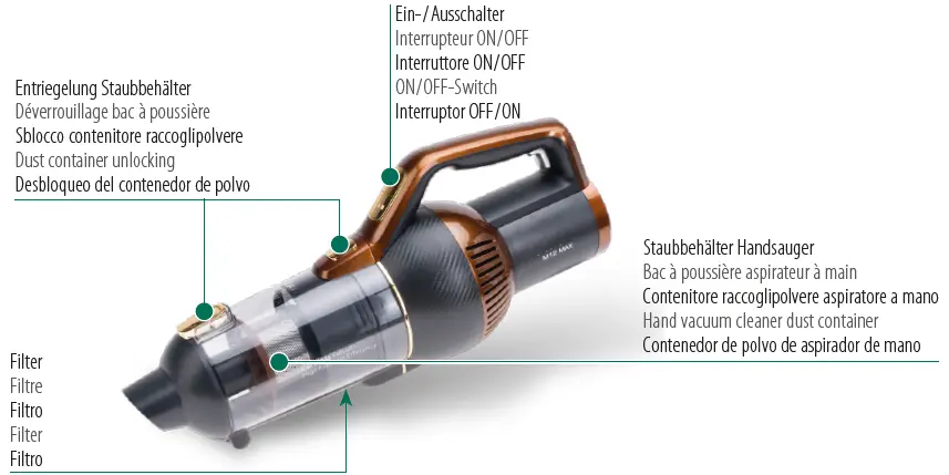 Trisa 9503.59, 9503.41 Upright Vacuum Cleaner 06