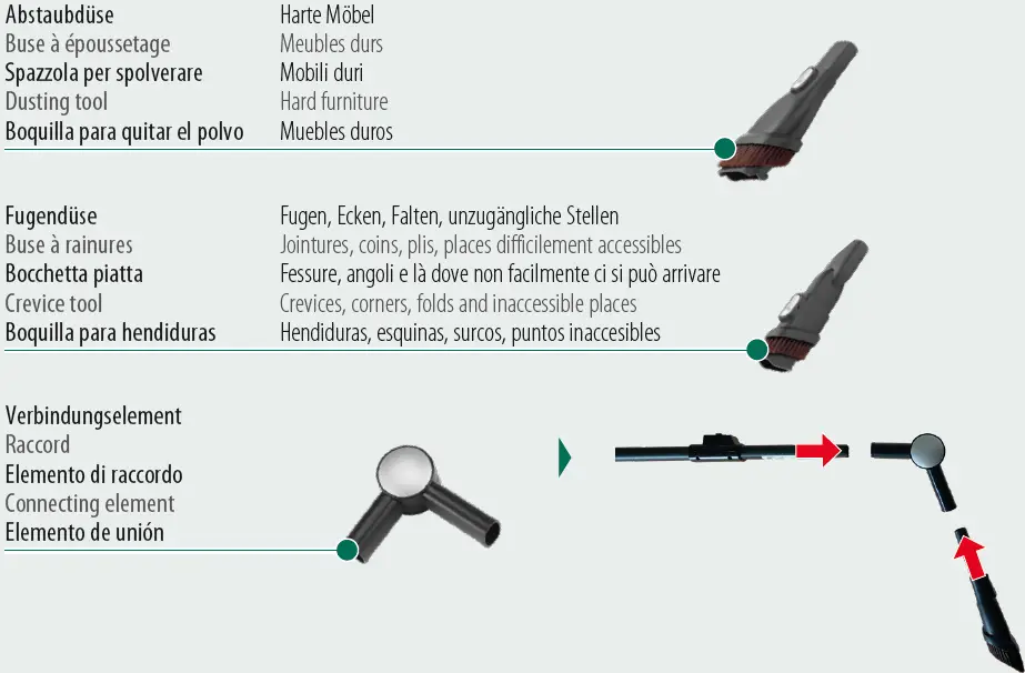 Trisa 9503.59, 9503.41 Upright Vacuum Cleaner 07