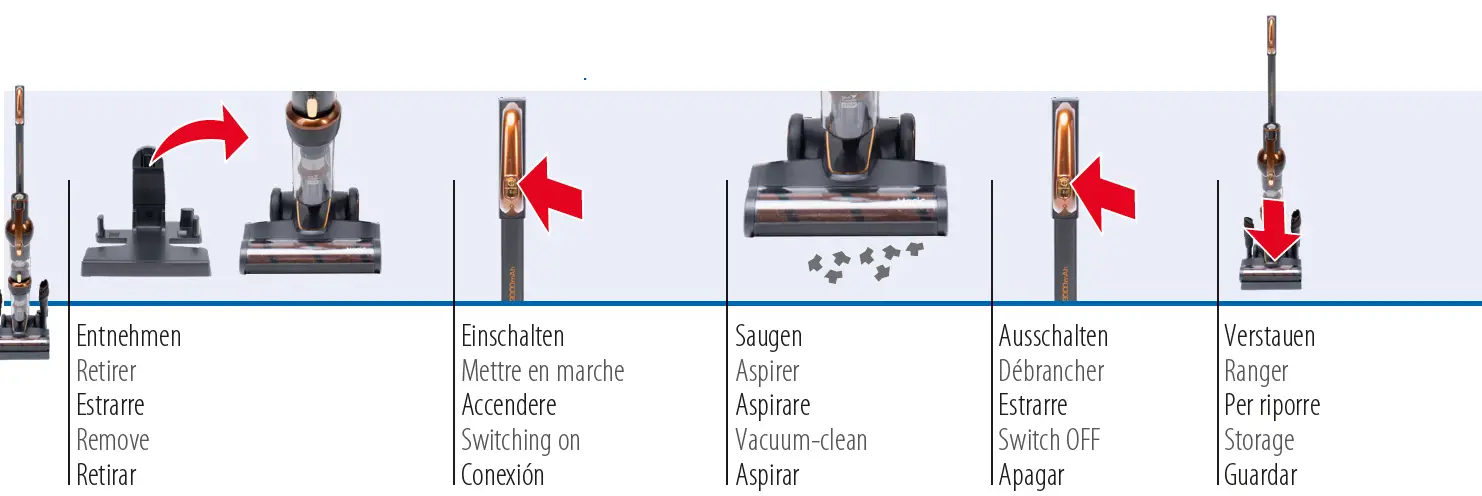 Trisa 9503.59, 9503.41 Upright Vacuum Cleaner 10
