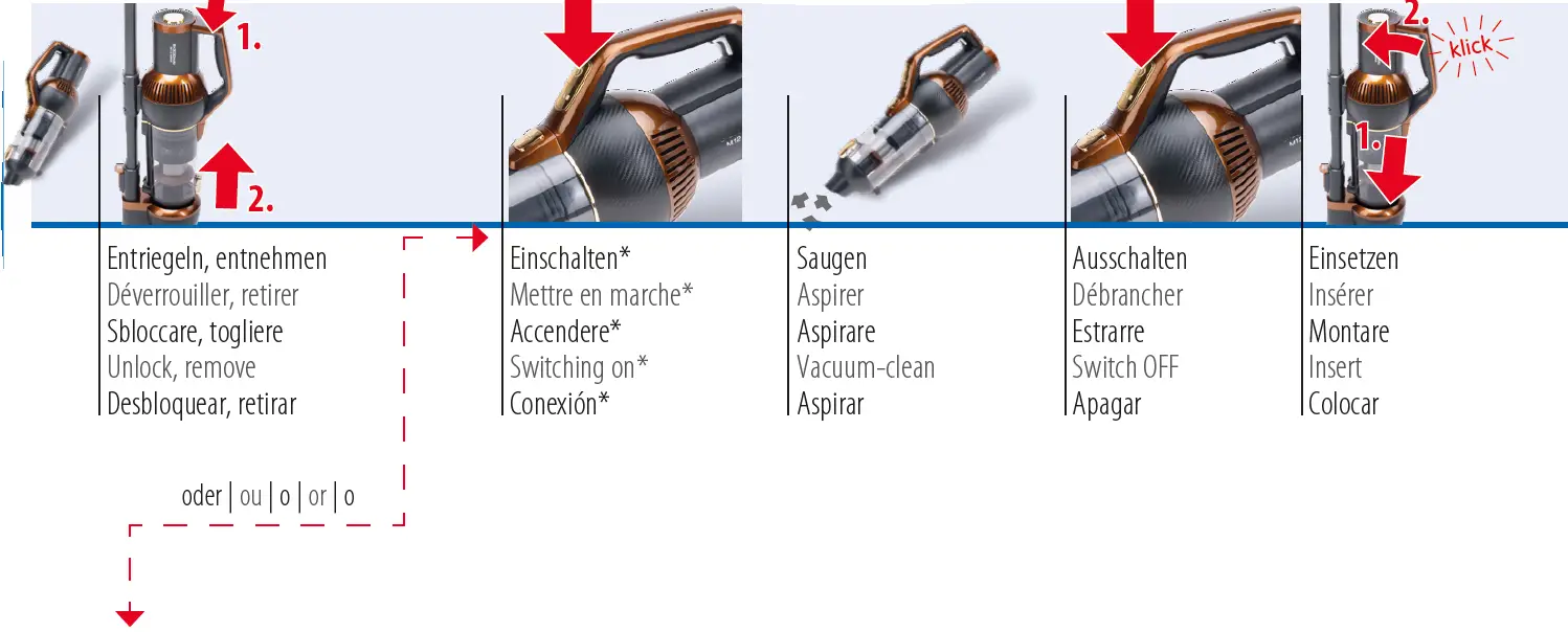 Trisa 9503.59, 9503.41 Upright Vacuum Cleaner 11