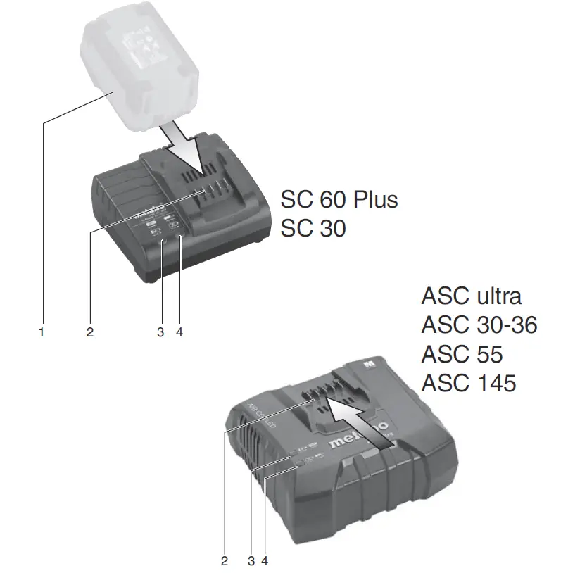 metabo ASC 30-36 Air Cooled Slide Charger fig 1