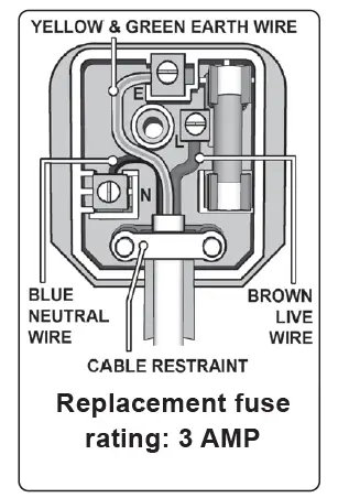 SEALEY POWERSTART500.V2 Portable Jump Start Units fig 2