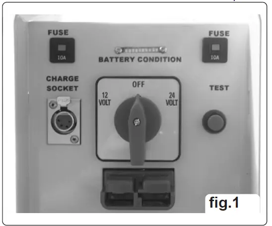 SEALEY POWERSTART500.V2 Portable Jump Start Units fig 3