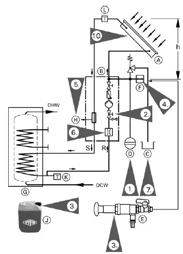 VIESSMANN-Vitosol-200-F,-SVK-Solar-Pack-FIG-1