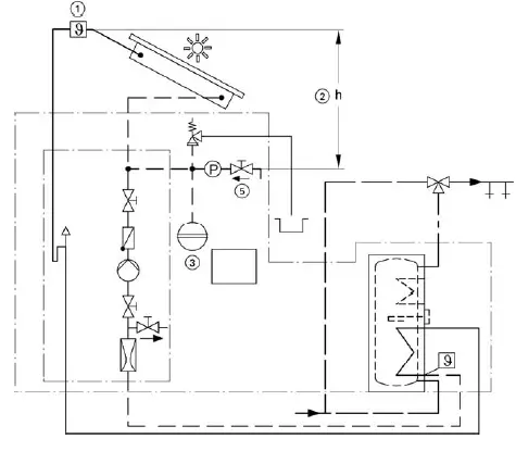 VIESSMANN-Vitosol-200-F,-SVK-Solar-Pack-FIG-2