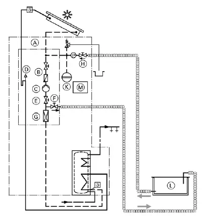 VIESSMANN-Vitosol-200-F,-SVK-Solar-Pack-FIG-5