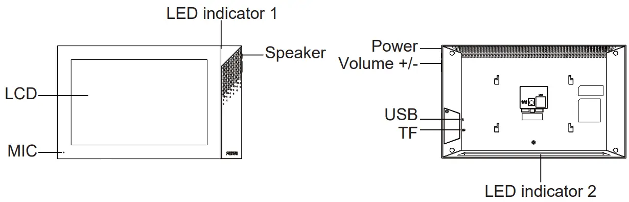 Fanvil i55A&amp i55A Z Indoor Station - Figure 2
