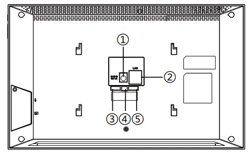 Fanvil i55A&amp i55A Z Indoor Station - Figure 3