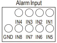 Fanvil i55A&amp i55A Z Indoor Station - icon 7