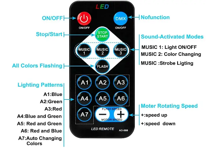JYX Sound Activated Party Lights-1