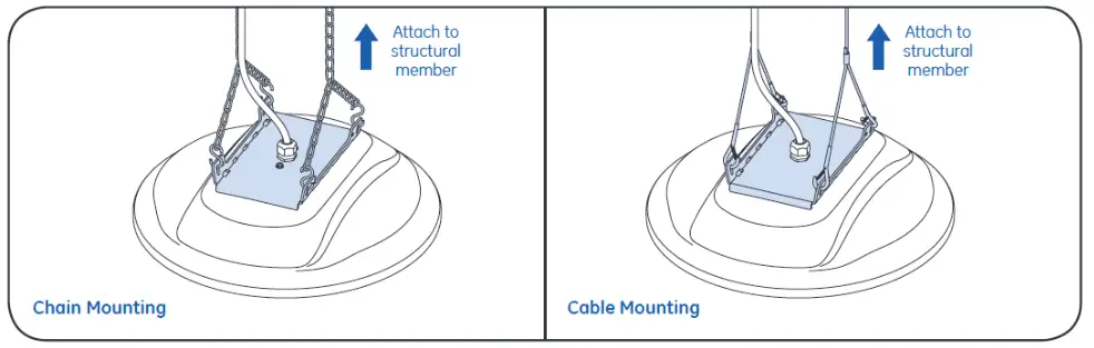 GE current ABN1 Albeo NSF Rated High Bay Luminaire - Chain or Cable Mounting