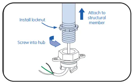 GE current ABN1 Albeo NSF Rated High Bay Luminaire - Pendant Mounting1