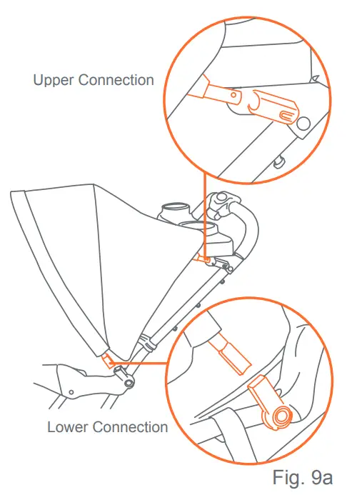 babytrend NC76XXX Sit-N-Stand Double Stroller - fig 11