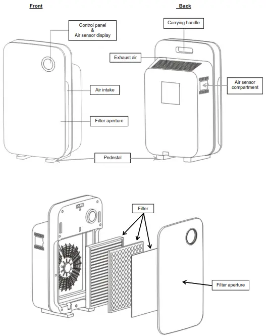 Aktobis AG WDH-220B Air Purifier - 1