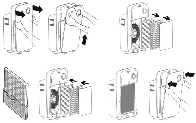 Aktobis AG WDH-220B Air Purifier - 3