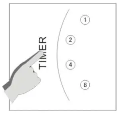 Aktobis AG WDH-220B Air Purifier - 7