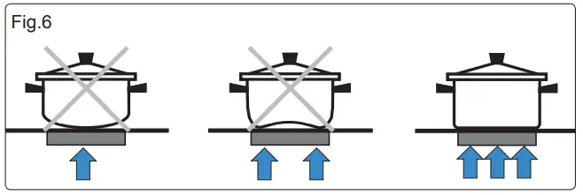FRIONOR-DV29-Vitroceramic-Cooktop-FIG-6