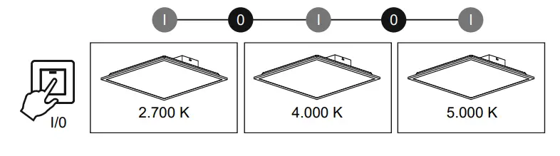 LeuchtenDirekt-996805-FLAT-LED-Ceiling-fig-6