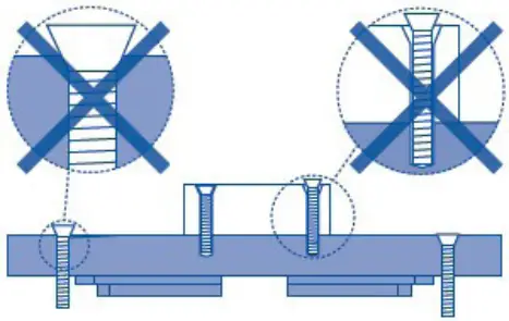 Incorrect connection