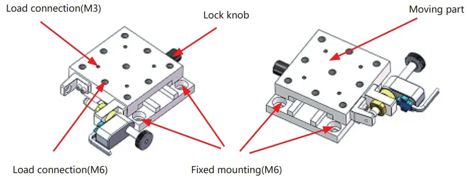 Installation and announcement