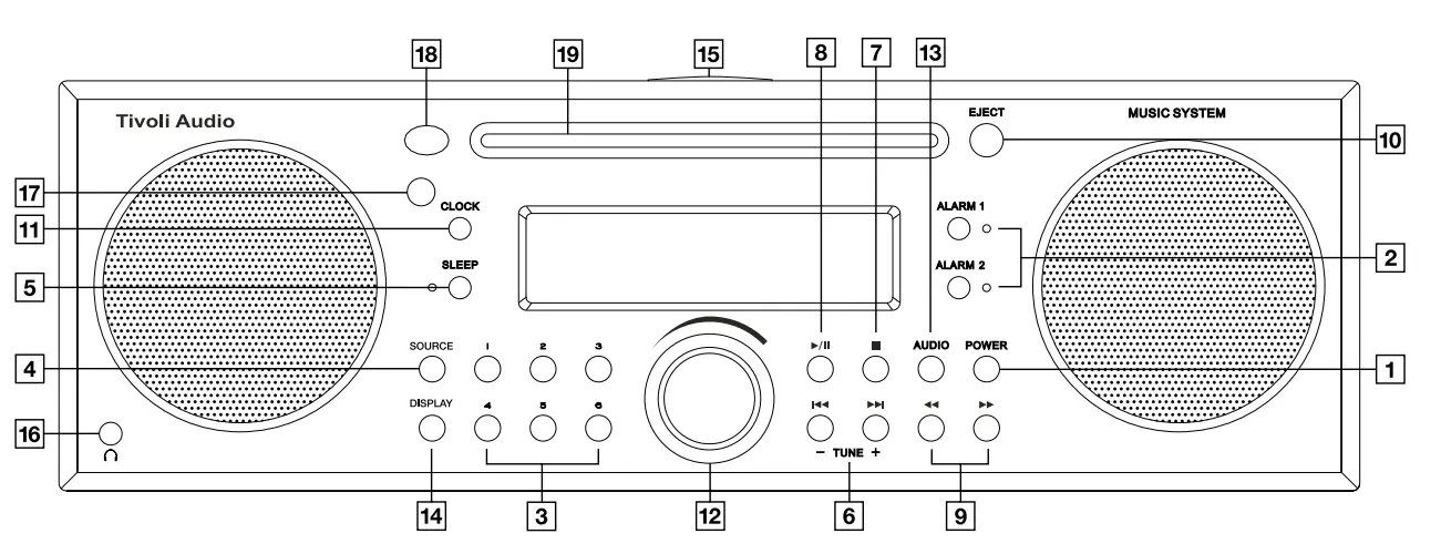 Tivoli Audio Music System Bluetooth All-in-One System-2
