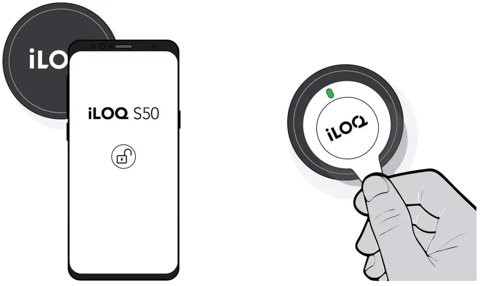 iLOQ D50S.511.SB Europrofile Half Cylinder with Adjustable Cam - Figure 9