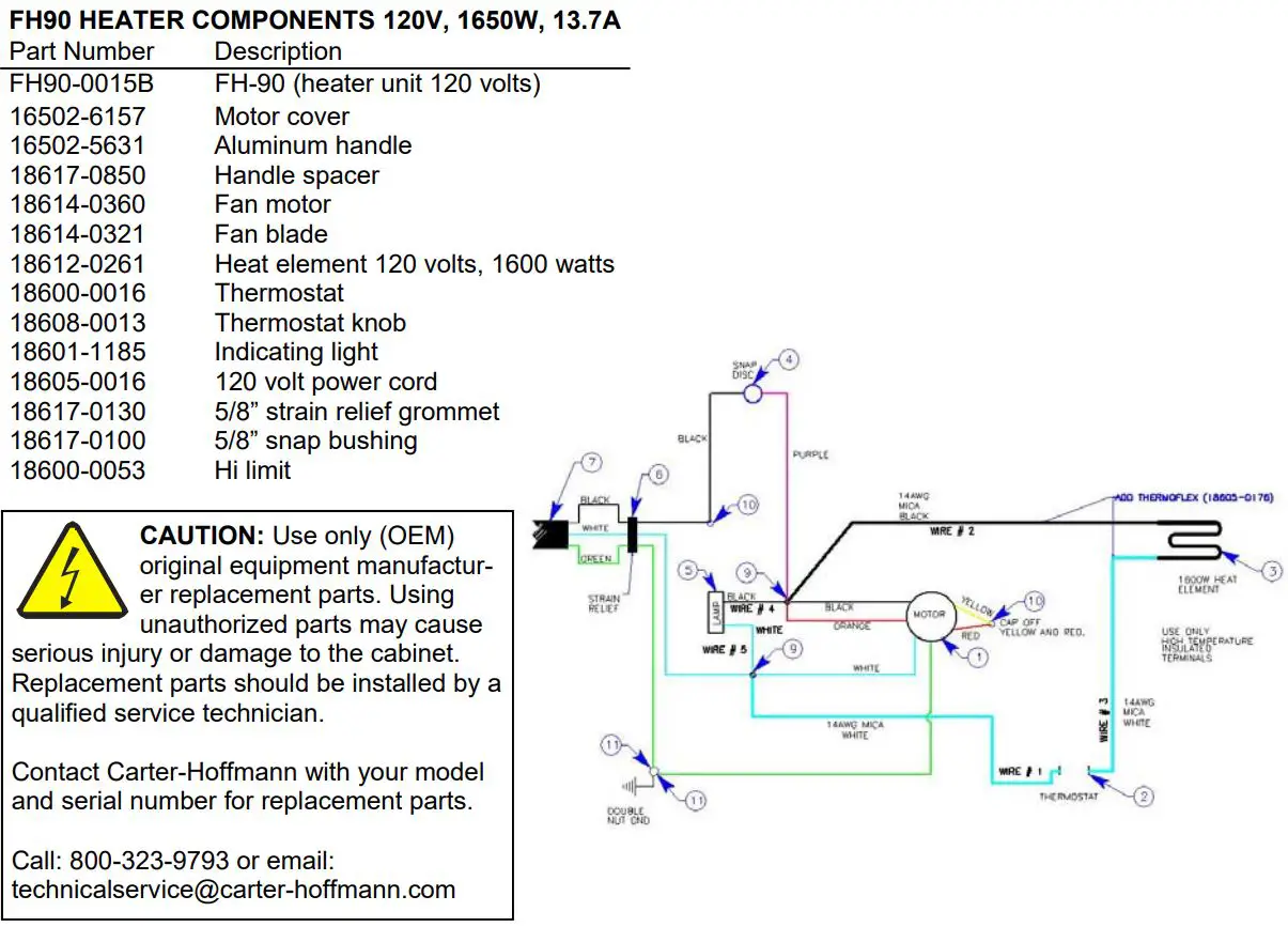 CARTER-HOFFMANN ST1811 Heated Banquet and Transport Carts Owner's Manual - REPLACEMENT PARTS & WIRING DIAGRAMS