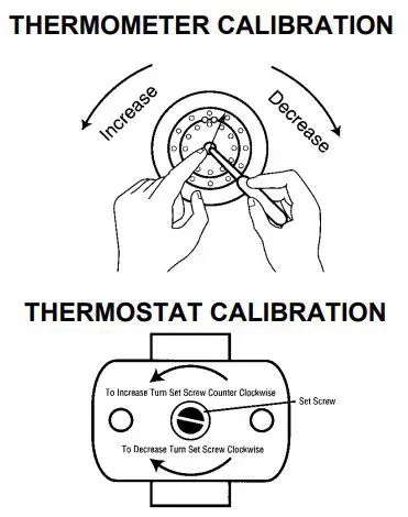 CARTER-HOFFMANN ST1811 Heated Banquet and Transport Carts Owner's Manual - THERMOSTAT CALIBRATION