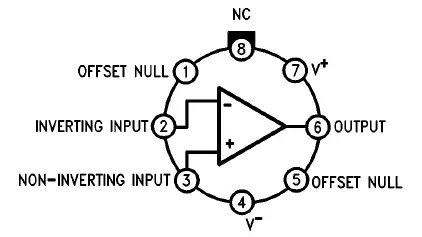 National-Semiconductor-LM741-Amplifier-fig-3