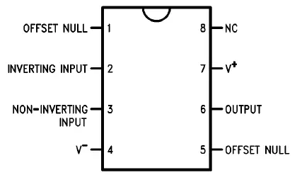 National-Semiconductor-LM741-Amplifier-fig-5