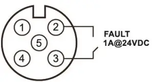 Leonton PG5-1600-M12XB-24-67, PG5-1600-M12XB-24-T67 Managed PoE Switches-fig10