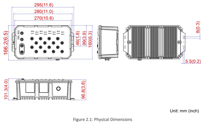 Leonton PG5-1600-M12XB-24-67, PG5-1600-M12XB-24-T67 Managed PoE Switches-fig3